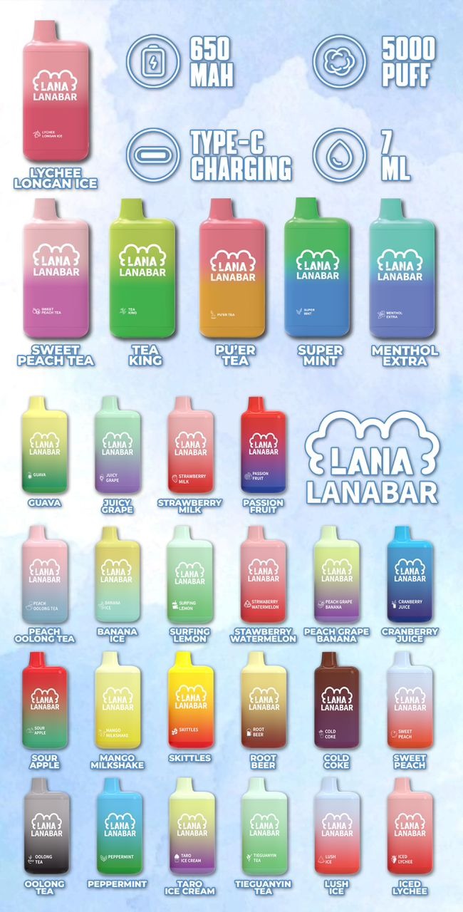 Lana Bar 5K – Type-C Rechargeable | 5,000 Puffs